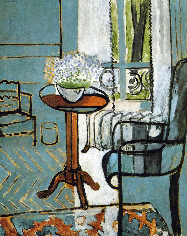 The Window, 1916