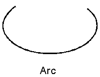 arc1.gif (674 字节)