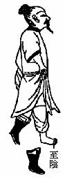 足太阳井:至阴
